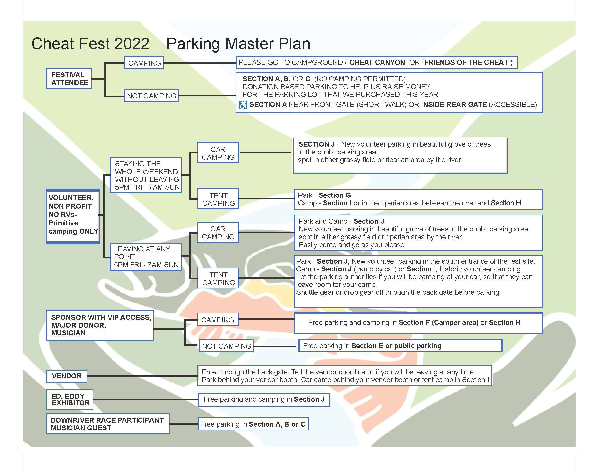 Cheat Fest Maps